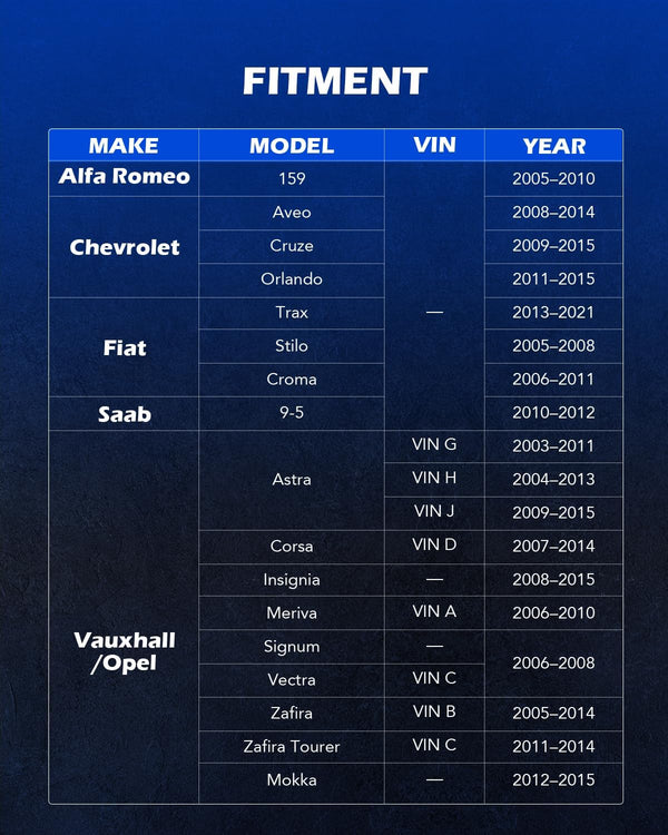 Orion Motor Tech Turbo Engine Timing Tool Kit Engine Camshaft Alignment Tool Set - New