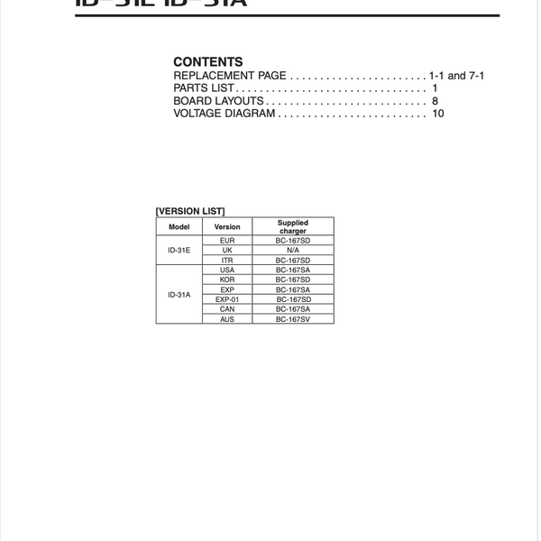 Icom IC-ID31A/E Service Manual ( Digital Download )