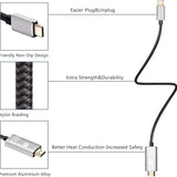 Connect Infinite USB-C to HDMI 4K Adapter Cable (New)