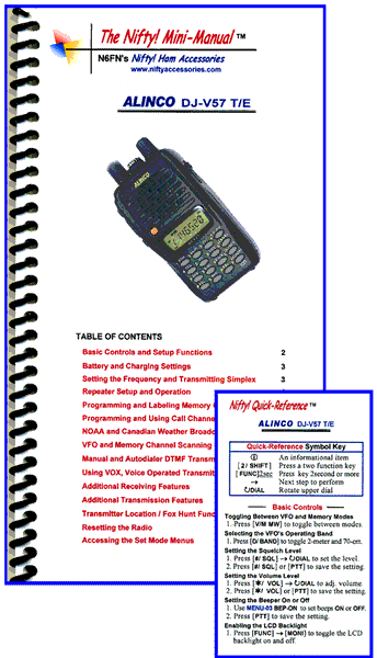 Nifty! Mini Manual and Wallet Card Alinco DJ-V57 T/E (New)