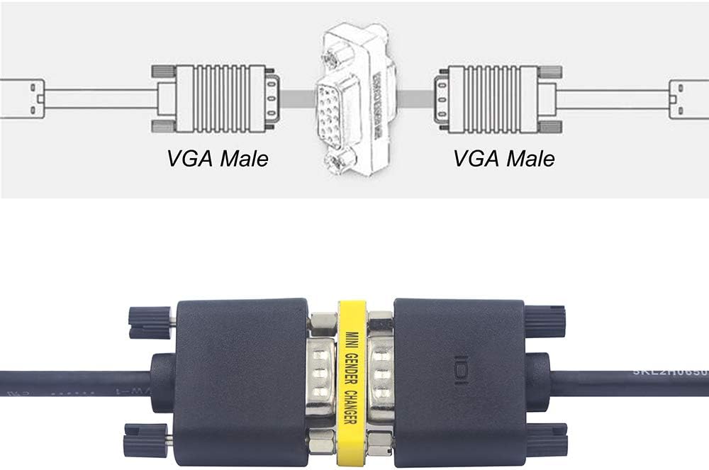 VCE HD15 SVGA Female to Female Mini Gender Changer Coupler Adapter (3-Pack)