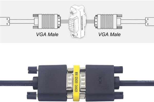VCE HD15 SVGA Female to Female Mini Gender Changer Coupler Adapter (3-Pack)