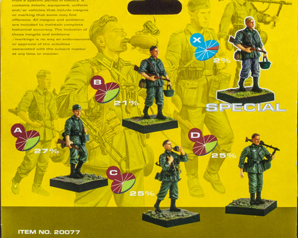 2003 Dragon Models Can.do Pocket Army Series 3 Wehrmacht Infantry Item A of Set