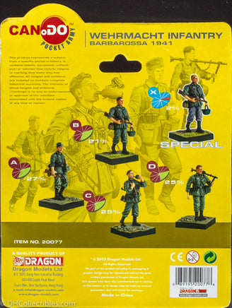 2003 Dragon Models Can.do Pocket Army Series 3 Wehrmacht Infantry Item A of Set