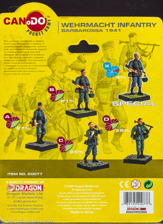 2003 Dragon Models Can.do Pocket Army Series 3 Wehrmacht Infantry Item D of Set