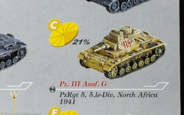 2003 Dragon Models Can.do Pocket Army Panzer III Ausf. G Item C, PzRgt 5, 5.le-Div, North Africa, 1941