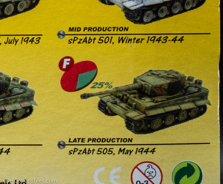 2003 Dragon Models Can.do Pocket Army Tiger I Sd.Kfz. 181 Late Production version of Set