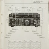 Kenwood TS-450S / TS-690S Amateur Radio Service Manual