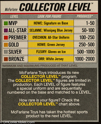 2010 McFarlane NHL Collector Level MVP Series Gordie Howe Action Figure