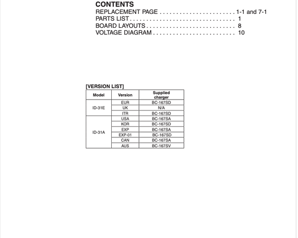 Icom IC-ID31A/E Service Manual ( Digital Download )