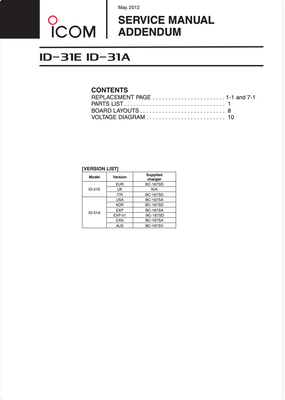 Icom IC-ID31A/E Service Manual ( Digital Download )