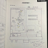 Kenwood R-5000 Service Manual (Used)