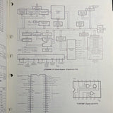 Kenwood TS-930S Amateur Radio Service Manual