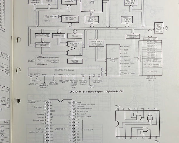 Kenwood TS-930S Amateur Radio Service Manual