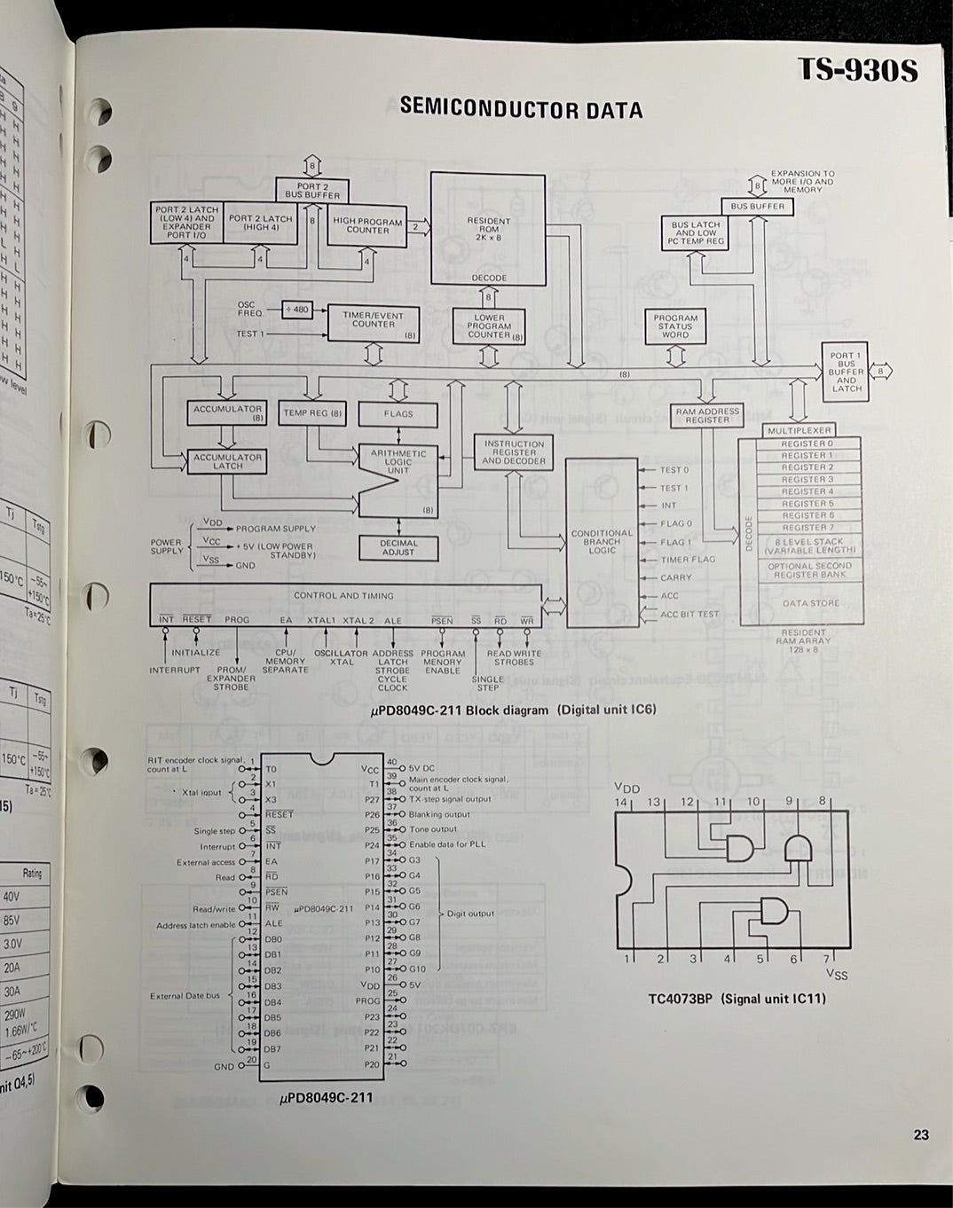 Kenwood TS-930S Amateur Radio Service Manual