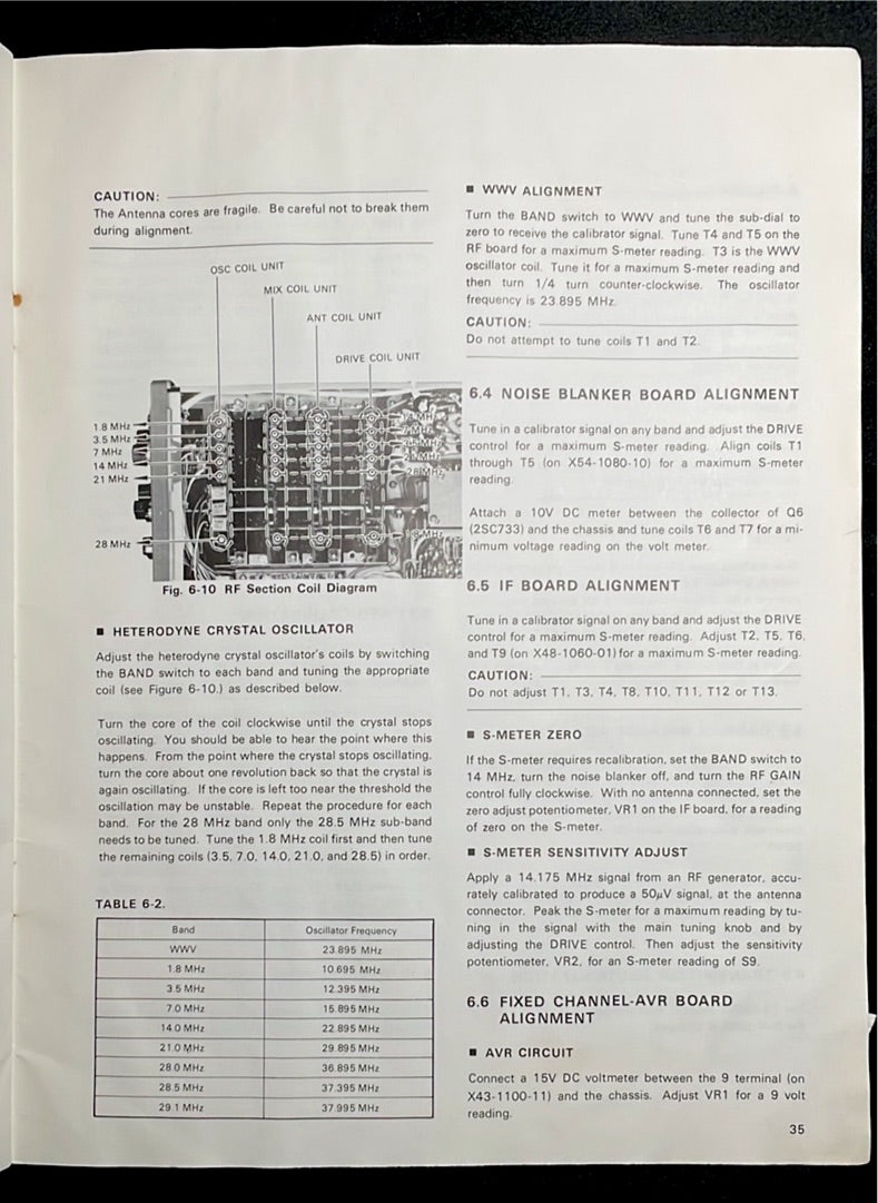 Kenwood TS-520SE Instruction Manual