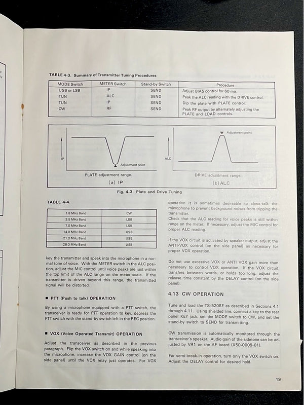 Kenwood TS-520SE Instruction Manual