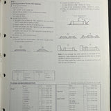 Kenwood TS-930S Amateur Radio Service Manual