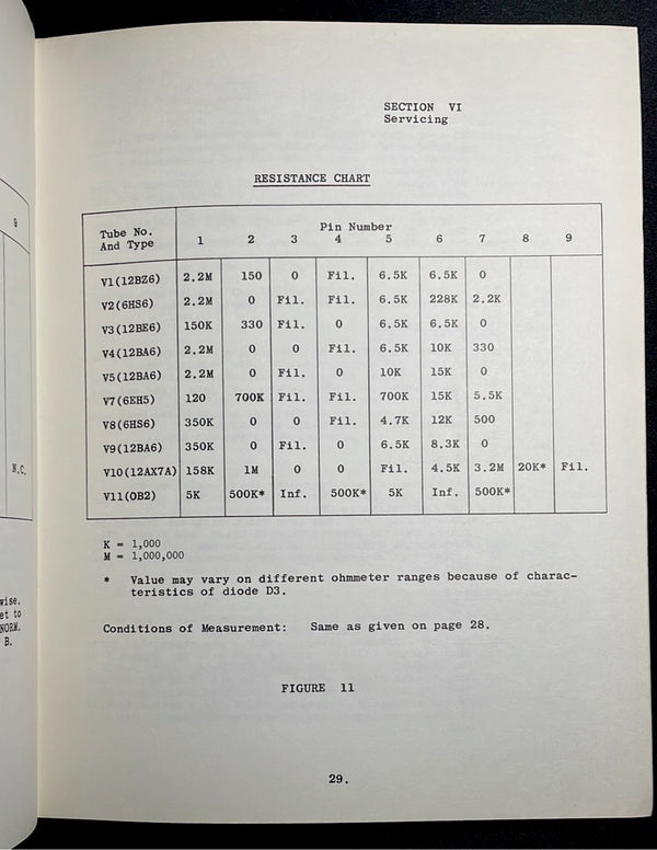 Drake R-4B Receiver Instruction Manual