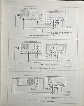 Kenwood TL-922 Amateur Radio Amplifier Service Manual Package