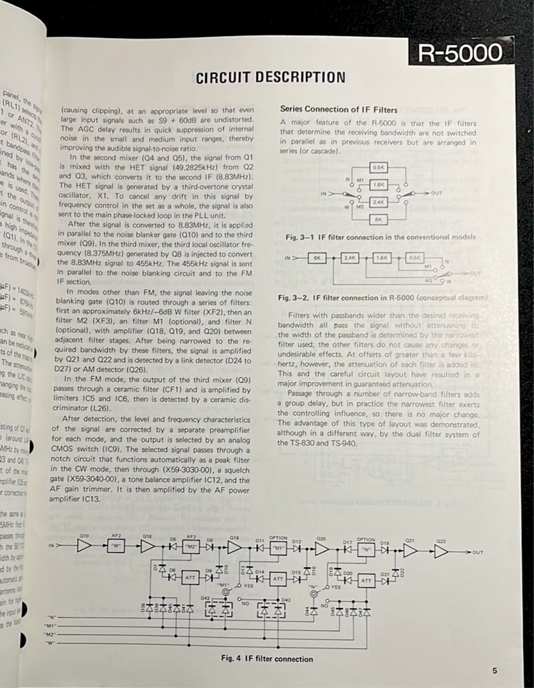 Kenwood R-5000 Service Manual (Used)