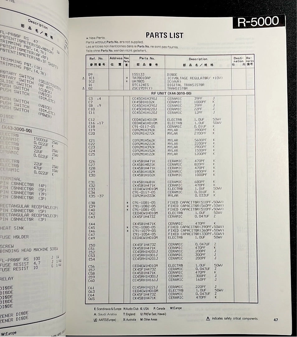 Kenwood R-5000 Service Manual (Used)