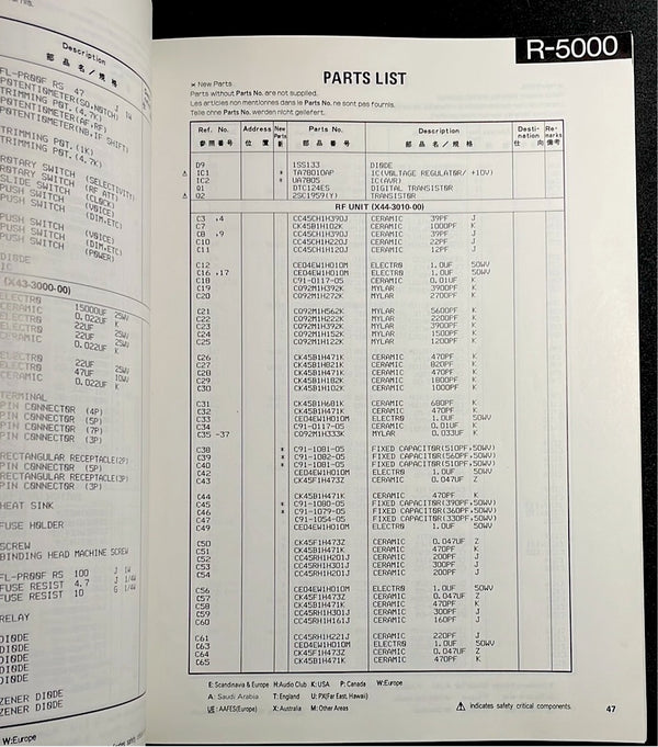 Kenwood R-5000 Service Manual (Used)