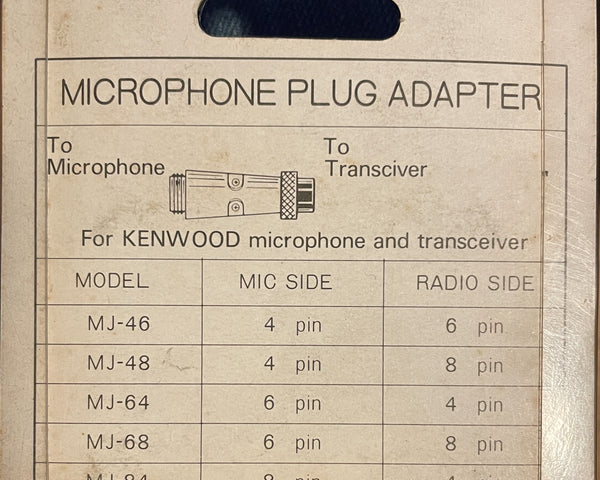 Kenwood MJ-48 Microphone Adapter