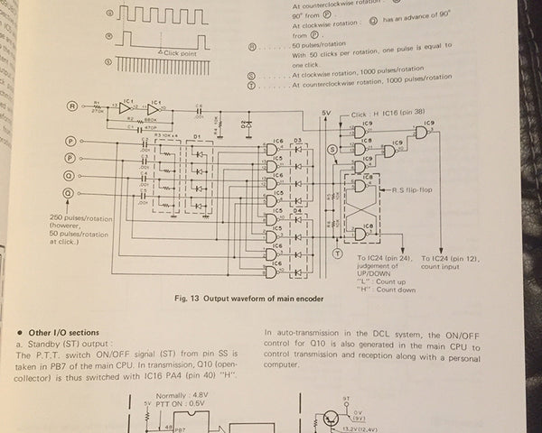 Kenwood TS-711 / 811  Service Manual